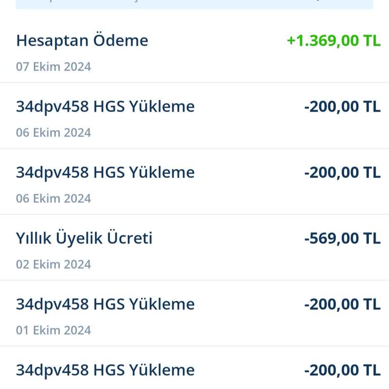 Denizbank Yıllık Kart Aidatı Sorunu Ve İptal Talebi