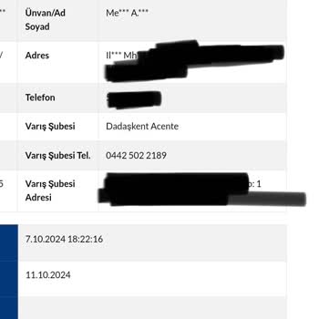 Yanlış Adres Ve İade Sorunu: Migros Ve Kargo Krizi