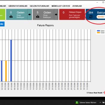 Bilsoft Yazılım E-fatura Kontör Sorunu Çözülemiyor