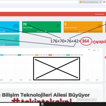 Bilsoft Yazılım E-fatura Kontör Sorunu Çözülemiyor