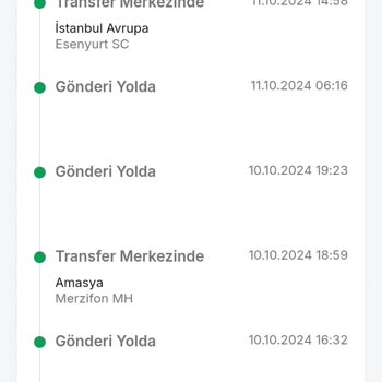 Kargom Dağıtıma Çıkmadan İade Ediliyor