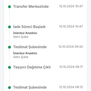 Kargom Dağıtıma Çıkmadan İade Ediliyor