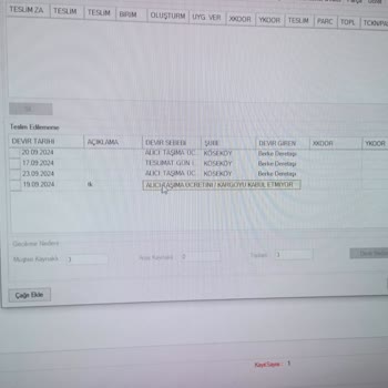 Alıcı Ödemeli Kargoların Teslim Edilmemesi Ve Yetersiz Bilgilendirme Sorunu
