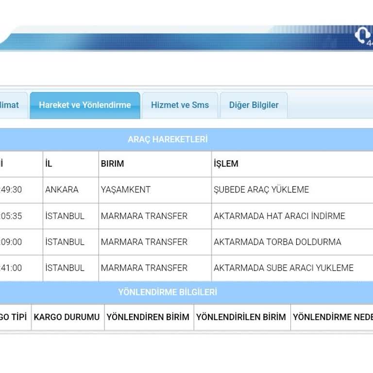 Kargo Takip Sorunu Ve İletişim Eksikliği