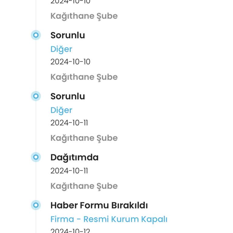 Kargo Teslimatında Sürekli Sorun Ve İletişim Zorluğu