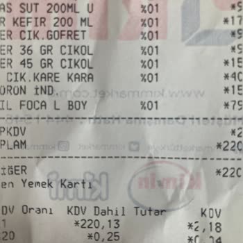 Market Ürünlerinde Tarih Ve Kalite Sorunu