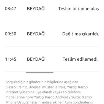 Teslim Edilmeyen Doğum Günü Hediyesi