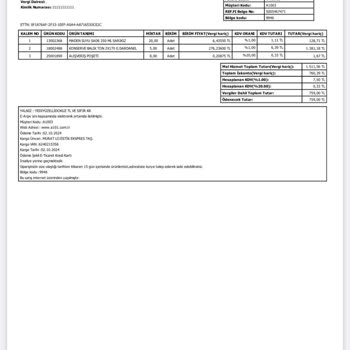 A101 Online Alışverişte Geciken İade Süreci Ve İletişim Sorunları