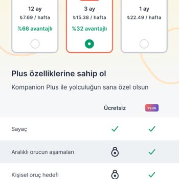 Yanlış Ücretlendirme Ve Erken Abonelik Sonlandırma Sorunu