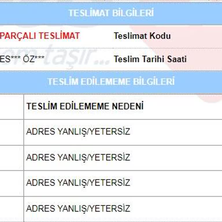 Aras Kargo Temelli Şubesi: Adrese Teslimat Sorunu