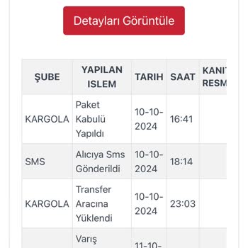 Be BLUE İle Kargola.com'un Sorumsuz Kargo Hizmeti