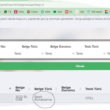 Yanıltıcı Otel Bilgileriyle Güven Sarsan Platform: Trivago