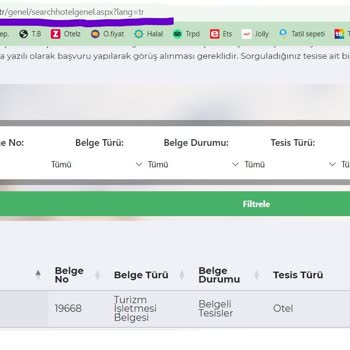 Yanıltıcı Otel Bilgileriyle Güven Sarsan Platform: Trivago