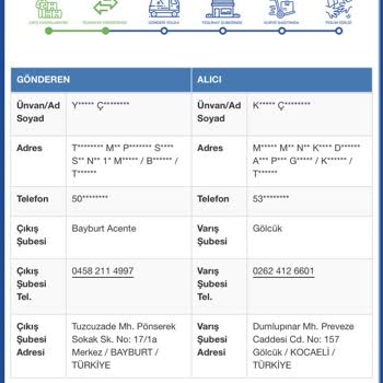 Sürat Kargo İle Pasaport Teslimatında Yaşanan Sorun