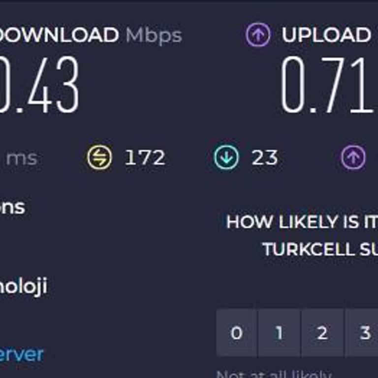 Sürekli Kopan İnternet Ve Ücretli Destek Sorunu