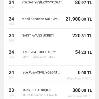 Nakit Avans Faiz İadesi Talebi