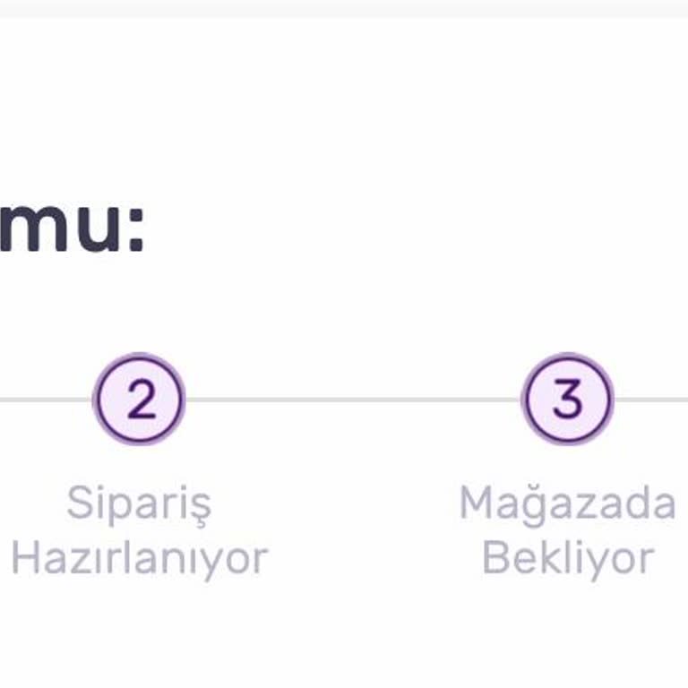Online Alışverişte Teslimat Ve İade Krizi