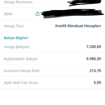 Kapatılan Karttan Gelen Beklenmedik Faiz Ücreti