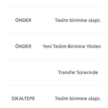 Kargo Adres Hatası Ve Müşteri Hizmetleri Sorunu