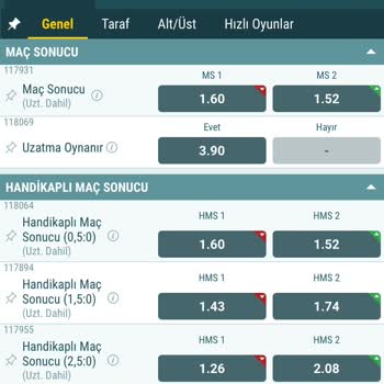 Bahis Kuponunda Yanlış Sonuç Sorunu