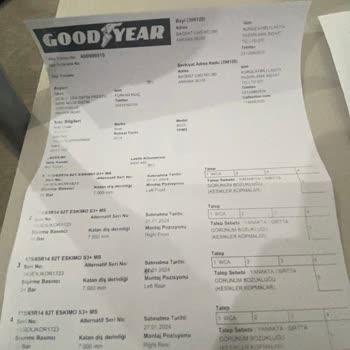 Araç Lastiklerinde Güvenilirlik Sorunları