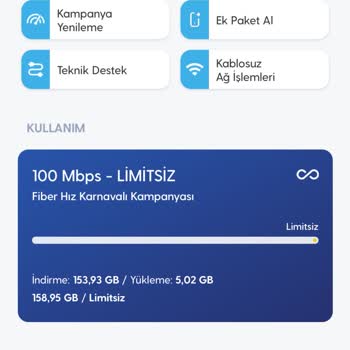 Superonline 100 Mbps İnternet Hızı Hayal Kırıklığı