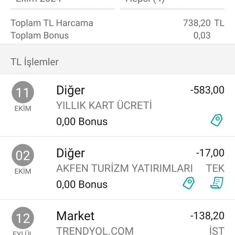 Kart Aidatı Ve Bonus Anlaşmazlığı