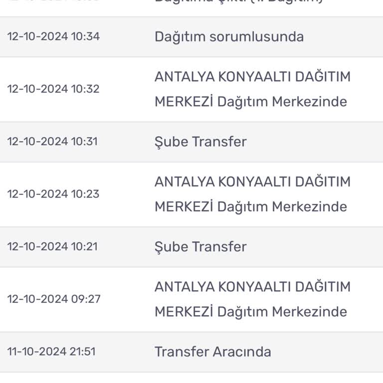 D&R'ın Kargo Sorunu: Müşteri Mağduriyeti