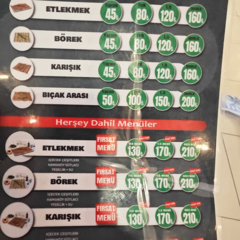 Eksik Paketleme Ve Yanıltıcı Fiyatlandırma Sorunu