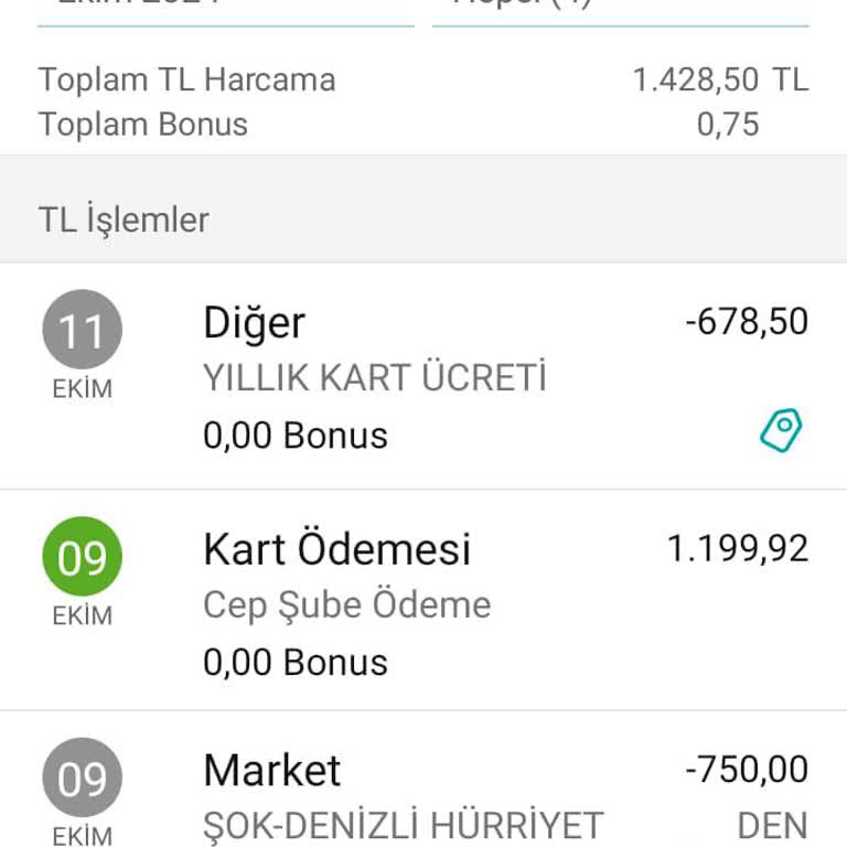 Kart Ücreti Ve Limit Sorunu: Müşteri Hakları İhlali
