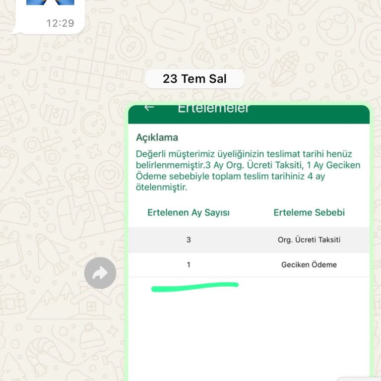 Eminevim'de Yanıltıcı Bilgilendirme Ve İletişim Sorunları