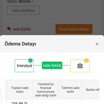 İade Edilmeyen Para Ve Yetersiz Müşteri Hizmetleri