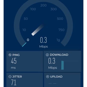 Sürekli Düşen İnternet Hızı Sorunu