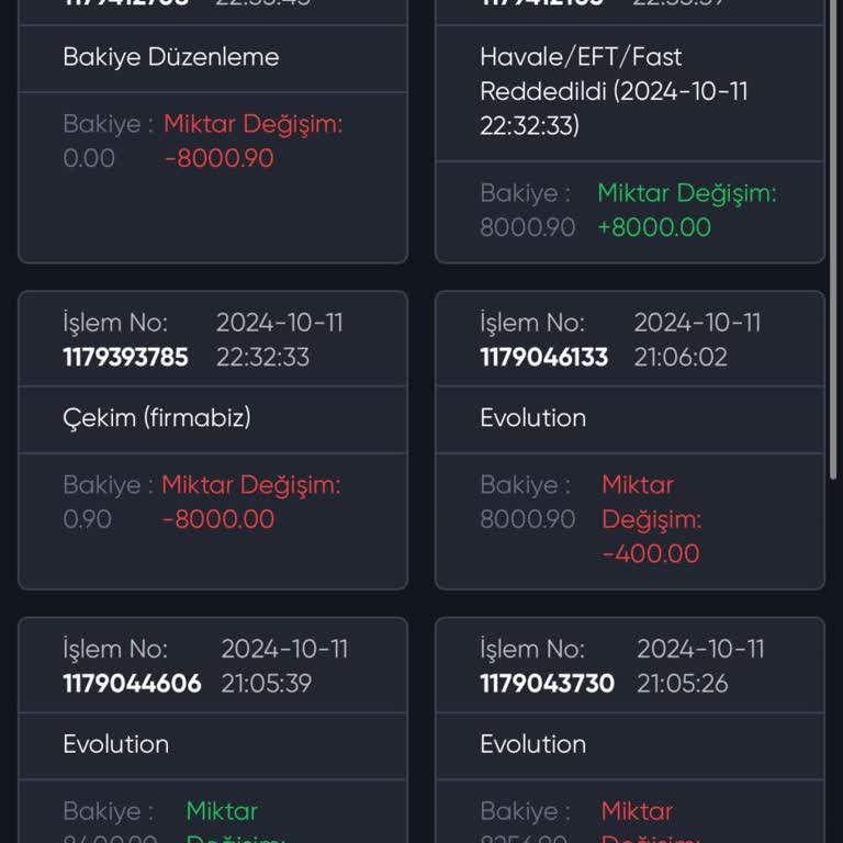 Zbahis Kazançlarım Silindi