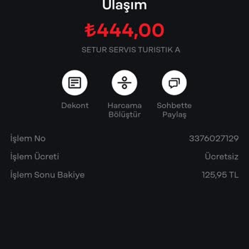 Seyahat İndirimi Kuponu Kullanılamadı Ve İade Sorunu