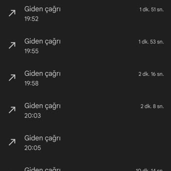 Seyahat İndirimi Kuponu Kullanılamadı Ve İade Sorunu
