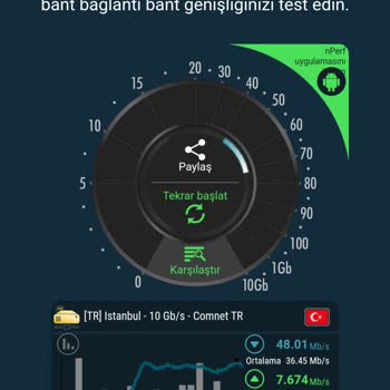 Fiba Telekom Şikayeti