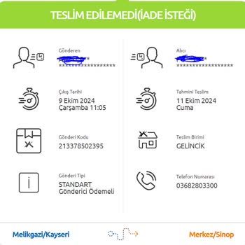 Yurtiçi Kargo Teslimat Sorunu Ve Müşteri Hizmetleri Erişimsizliği