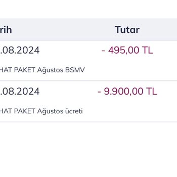 Rahat Paket Adı Altında Gizli Ücretler