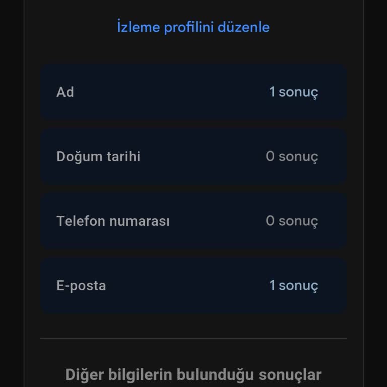 Kişisel Bilgilerim Dark Web'de Yayınlandı