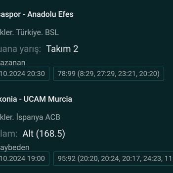 Betsalvador Bahis Kuralları Ve İptal Edilen Kazançlar: Çıkmazdan Çıkış Yok