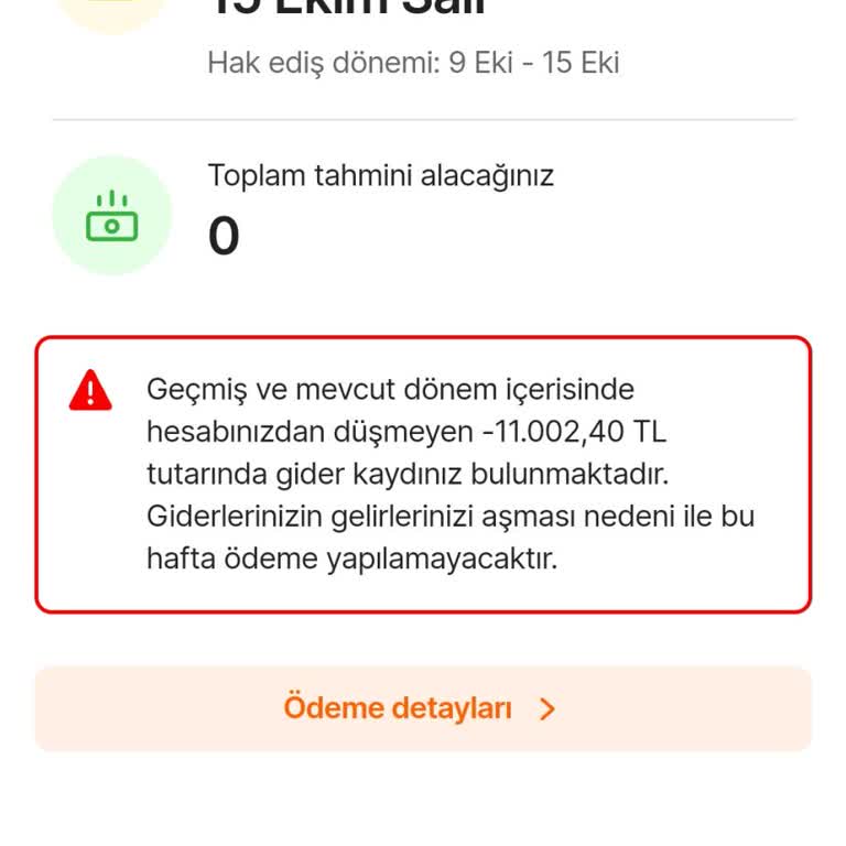 Yanlış Gönderilen Ürünler Ve Haksız Ceza