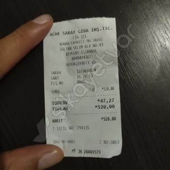 Saray Saç Tava Kötü Lahmacun Deneyimi Ve İlgisiz Hizmet