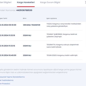 Teslim Edilmeyen Kargo Ve Yanıltıcı Bilgilendirme