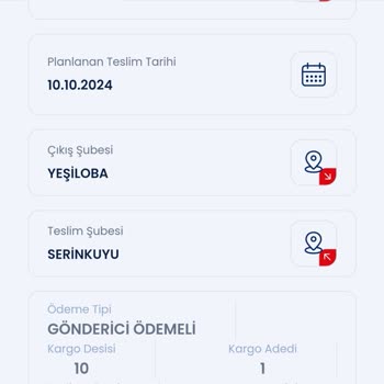 Hepsiburada Ve Aras Kargo İle Kayıp Kargo Krizi