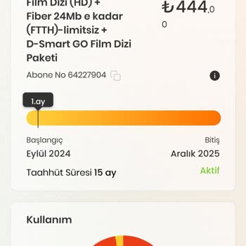 Yanıltıcı Fatura Ve Abonelik İptal Sorunu