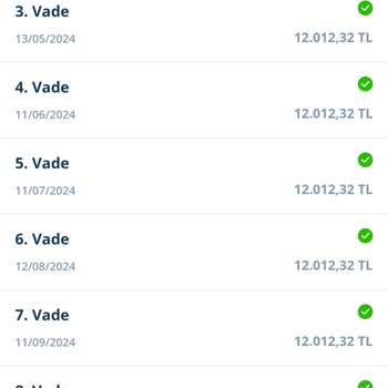 Denizbank'ta Sürekli Yaşanan Kredi Notu Sorunu