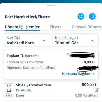 Trendyol GO Sipariş Sorunu Ve İade Belirsizliği