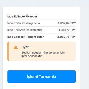 Premium Paket İptalinde Kesinti Mağduriyeti