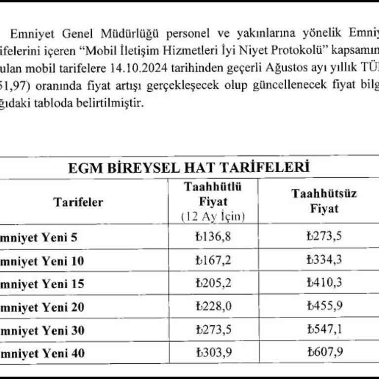 Yanlış Bilgilendirme Sonucu Mağduriyet
